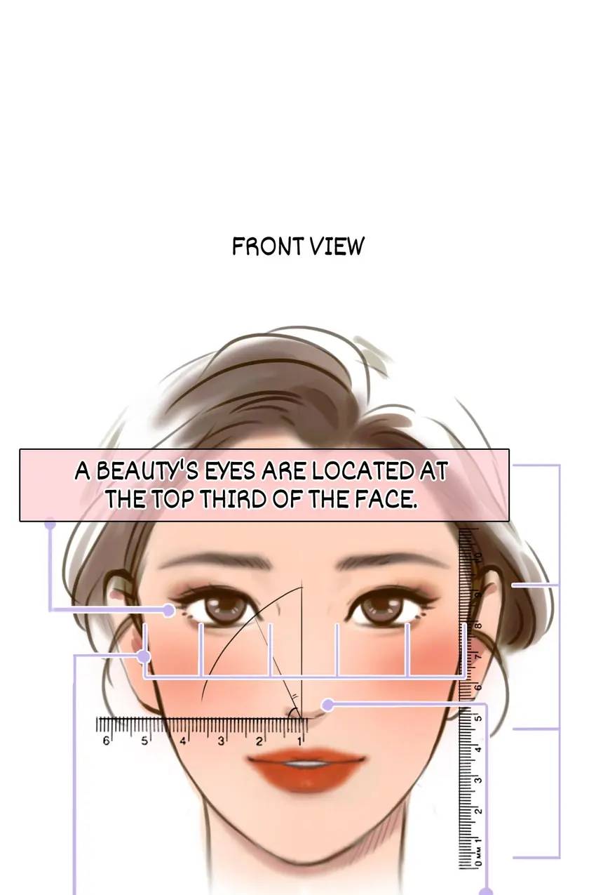 The Fake Beauty