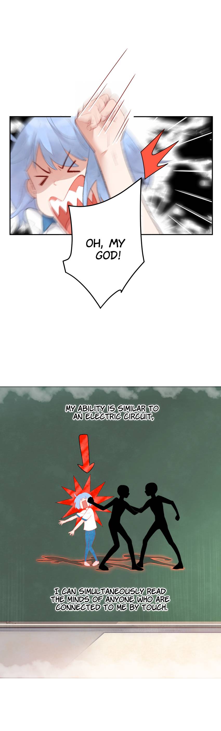 Mind Reading