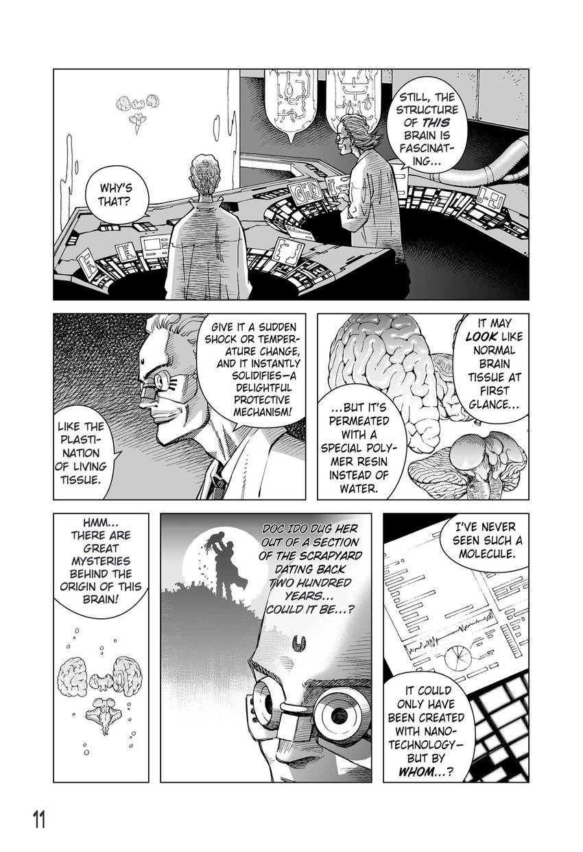 Battle Angel Alita: Last Order Omnibus