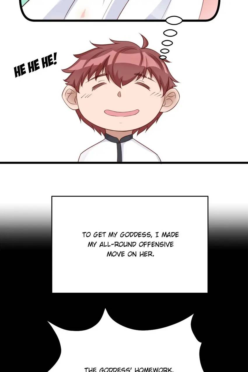 Strongest Cultivation System