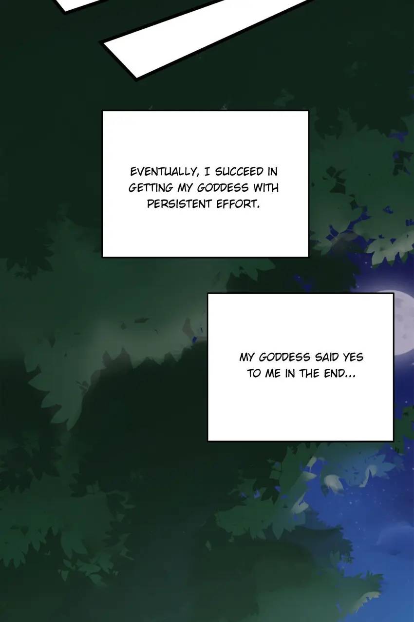 Strongest Cultivation System